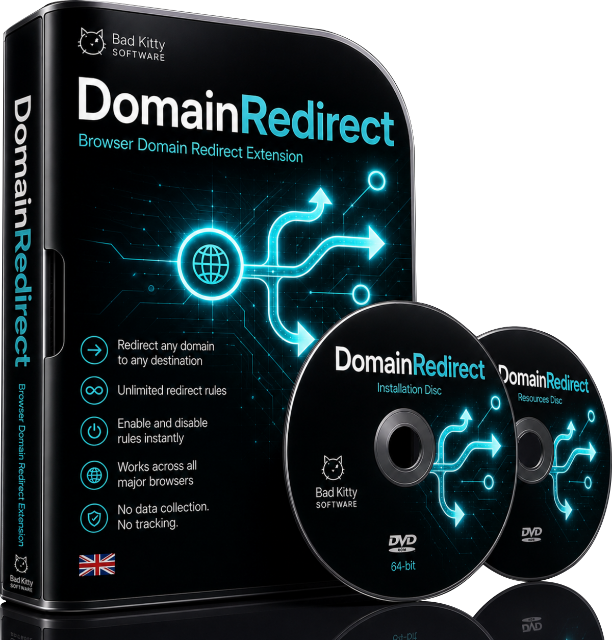 DomainREdirect